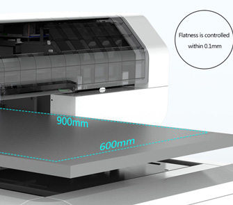 Standard scale printing platform